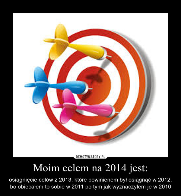 Moim celem na 2014 jest: – osiągnięcie celów z 2013, które powinienem był osiągnąć w 2012, bo obiecałem to sobie w 2011 po tym jak wyznaczyłem je w 2010 