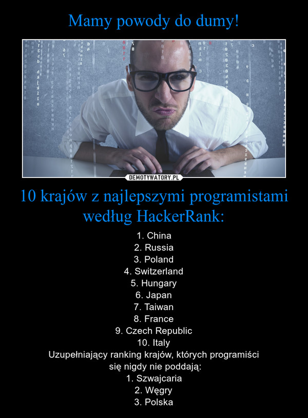 Mamy powody do dumy! 10 krajów z najlepszymi programistami według HackerRank: