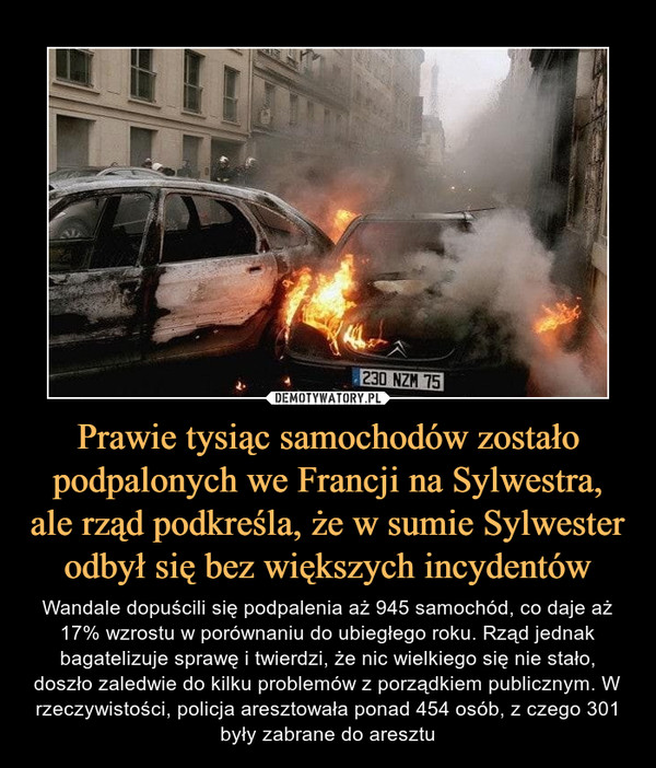 Prawie tysiąc samochodów zostało podpalonych we Francji na Sylwestra, ale rząd podkreśla, że w sumie Sylwester odbył się bez większych incydentów