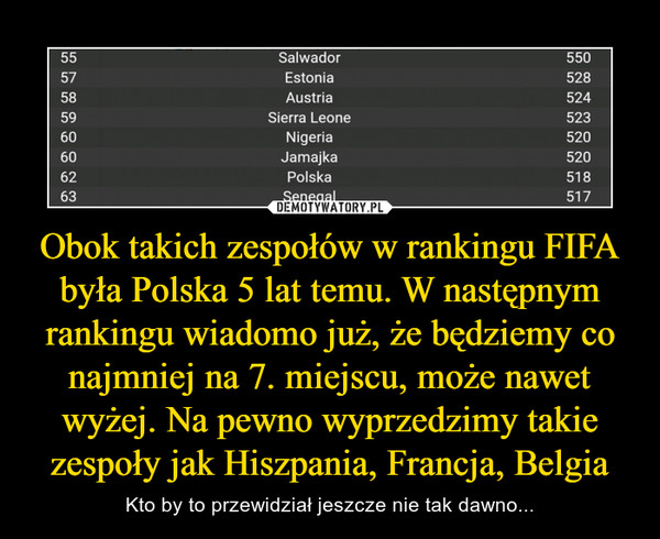 Obok takich zespołów w rankingu FIFA była Polska 5 lat temu. W następnym rankingu wiadomo już, że będziemy co najmniej na 7. miejscu, może nawet wyżej. Na pewno wyprzedzimy takie zespoły jak Hiszpania, Francja, Belgia