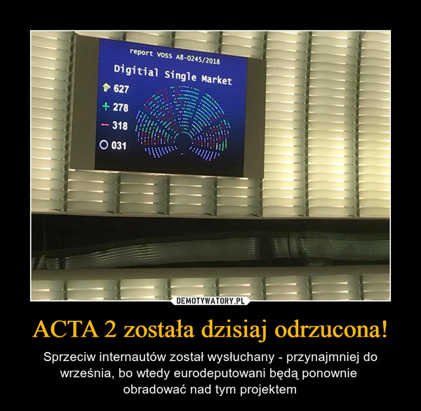 ACTA 2 została dzisiaj odrzucona!