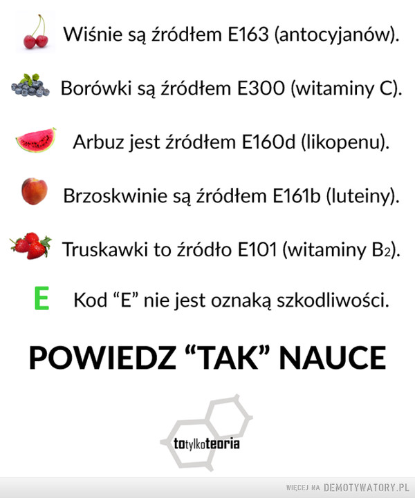 Powiedz tak nauce –  Wiśnie są źródłem E163 (anto cyjan ów).Borówki są źródłem E300 (witaminy C). Arbuz jest źródłem E160d (likopenu).Brzoskwinie są źródłem E161b (luteiny).Truskawki to źródło E101 (witaminy B.).E   Kod "E" nie jest oznaką szkodliwości.POWIEDZ "TAK" NAUCE