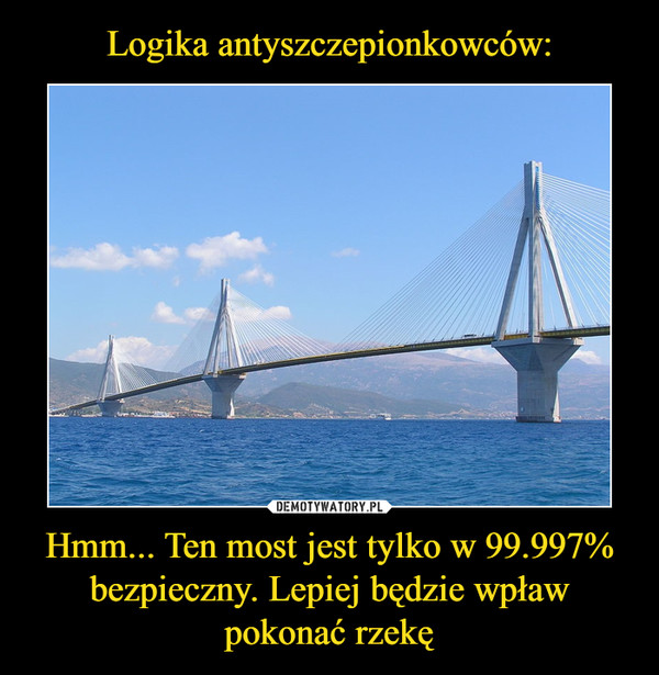 Hmm... Ten most jest tylko w 99.997% bezpieczny. Lepiej będzie wpław pokonać rzekę –  