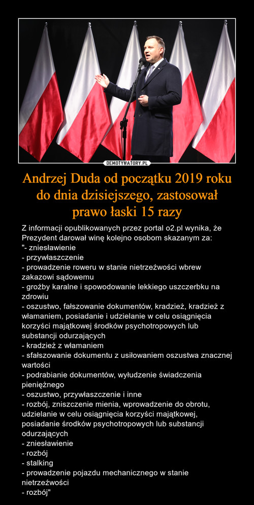 Andrzej Duda od początku 2019 roku
do dnia dzisiejszego, zastosował
prawo łaski 15 razy
