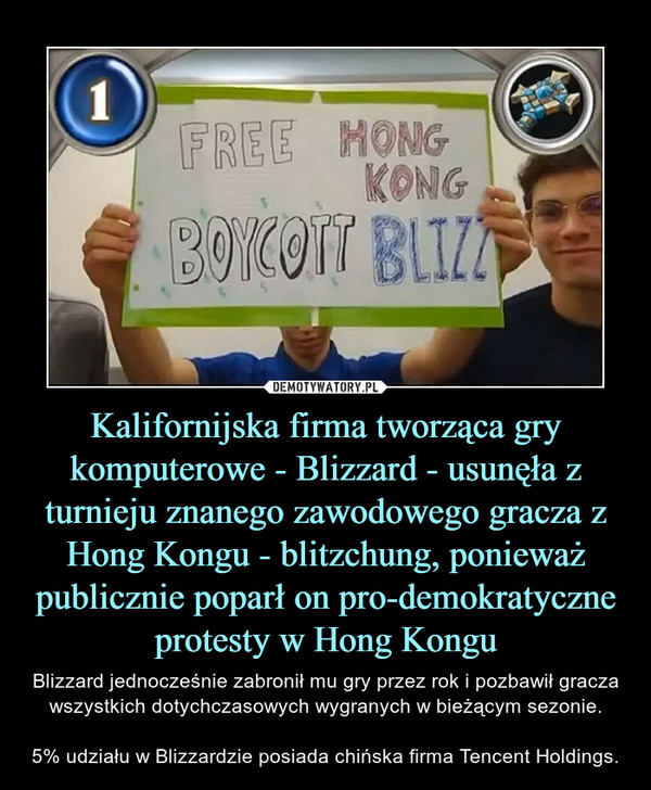 Kalifornijska firma tworząca gry komputerowe - Blizzard - usunęła z turnieju znanego zawodowego gracza z Hong Kongu - blitzchung, ponieważ publicznie poparł on pro-demokratyczne protesty w Hong Kongu – Blizzard jednocześnie zabronił mu gry przez rok i pozbawił gracza wszystkich dotychczasowych wygranych w bieżącym sezonie.5% udziału w Blizzardzie posiada chińska firma Tencent Holdings. 