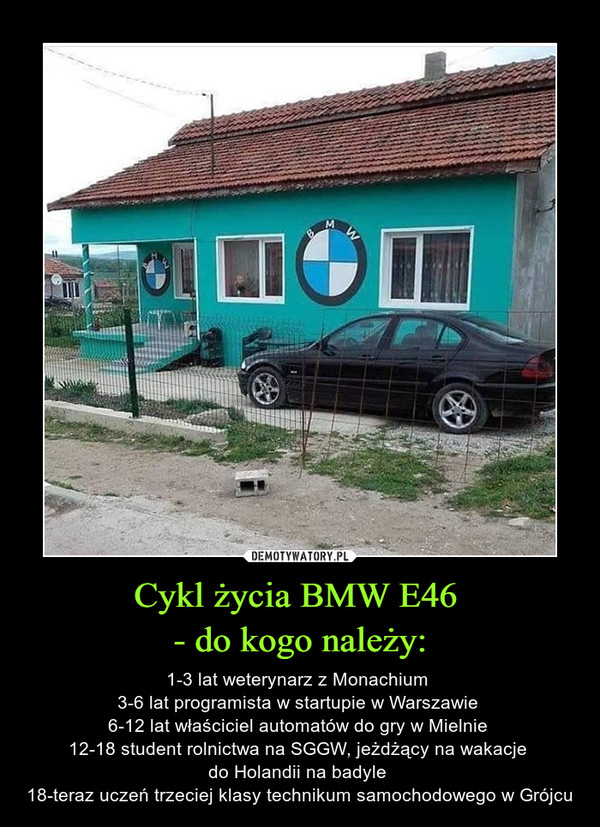 Cykl życia BMW E46 - do kogo należy: – 1-3 lat weterynarz z Monachium 3-6 lat programista w startupie w Warszawie 6-12 lat właściciel automatów do gry w Mielnie 12-18 student rolnictwa na SGGW, jeżdżący na wakacje do Holandii na badyle 18-teraz uczeń trzeciej klasy technikum samochodowego w Grójcu 