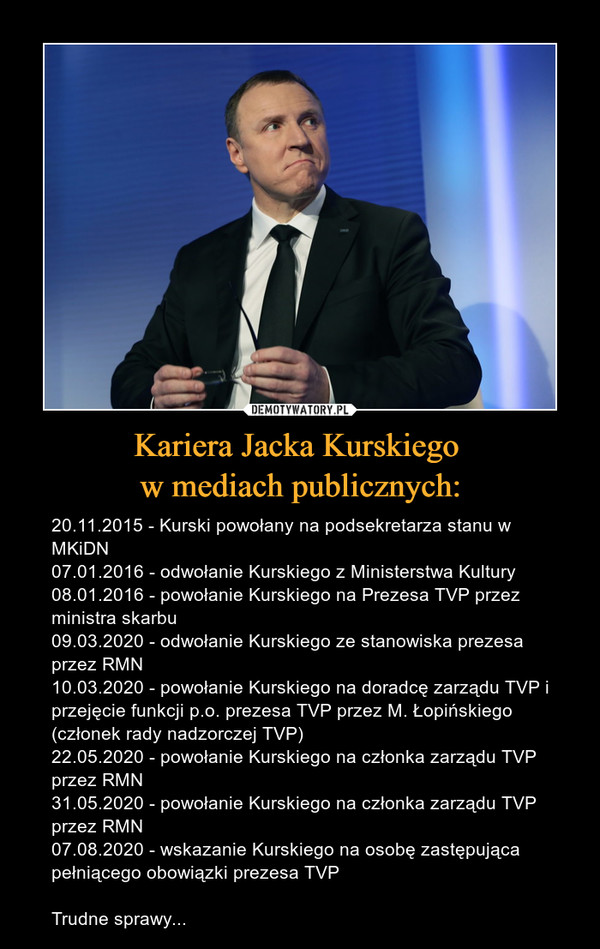 Kariera Jacka Kurskiego 
w mediach publicznych: