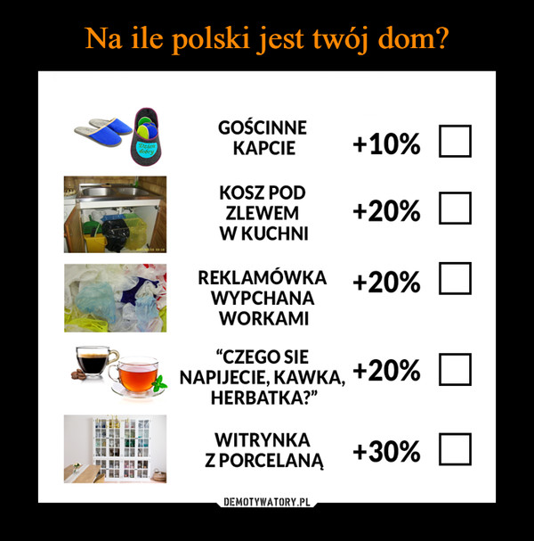 Na ile polski jest twój dom?