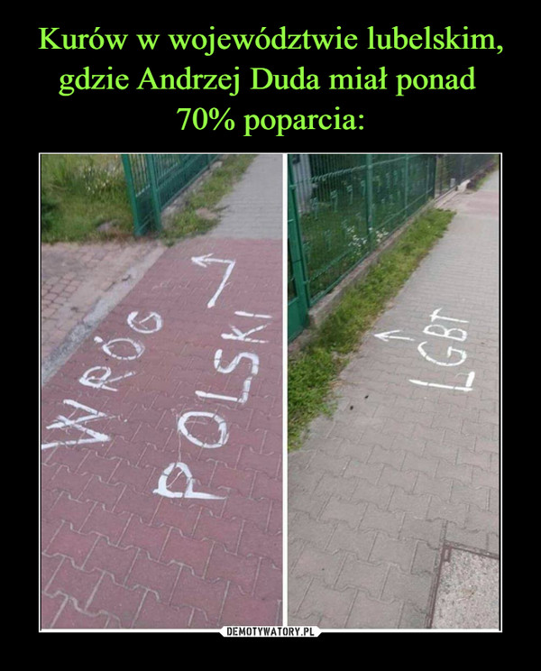 Kurów w województwie lubelskim, gdzie Andrzej Duda miał ponad 
70% poparcia: