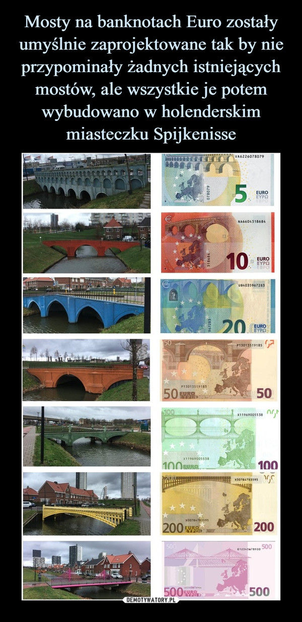 Mosty na banknotach Euro zostały umyślnie zaprojektowane tak by nie przypominały żadnych istniejących mostów, ale wszystkie je potem wybudowano w holenderskim miasteczku Spijkenisse