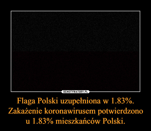 Flaga Polski uzupełniona w 1.83%. Zakażenie koronawirusem potwierdzono u 1.83% mieszkańców Polski. –  