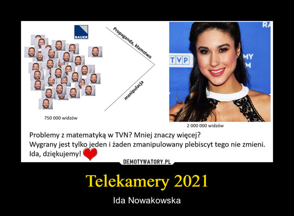 Telekamery 2021 – Ida Nowakowska 