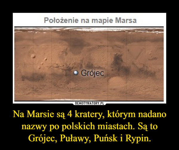 Na Marsie są 4 kratery, którym nadano nazwy po polskich miastach. Są to Grójec, Puławy, Puńsk i Rypin. –  