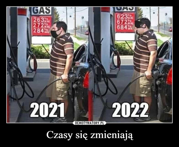 Czasy się zmieniają –  2021 2022