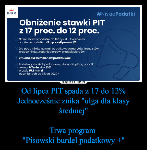 Od lipca PIT spada z 17 do 12%Jednocześnie znika "ulga dla klasy średniej"Trwa program "Pisowski burdel podatkowy +" –  