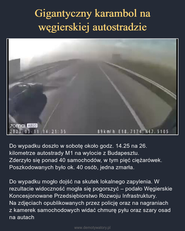  – Do wypadku doszło w sobotę około godz. 14.25 na 26. kilometrze autostrady M1 na wylocie z Budapesztu. Zderzyło się ponad 40 samochodów, w tym pięć ciężarówek. Poszkodowanych było ok. 40 osób, jedna zmarła.Do wypadku mogło dojść na skutek lokalnego zapylenia. W rezultacie widoczność mogła się pogorszyć – podało Węgierskie Koncesjonowane Przedsiębiorstwo Rozwoju Infrastruktury. Na zdjęciach opublikowanych przez policję oraz na nagraniach z kamerek samochodowych widać chmurę pyłu oraz szary osad na autach 70mai A8002023-03-11 14:21:3589 km/h E18.7174, N47.5105