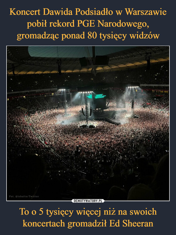 Koncert Dawida Podsiadło w Warszawie pobił rekord PGE Narodowego, gromadząc ponad 80 tysięcy widzów To o 5 tysięcy więcej niż na swoich koncertach gromadził Ed Sheeran