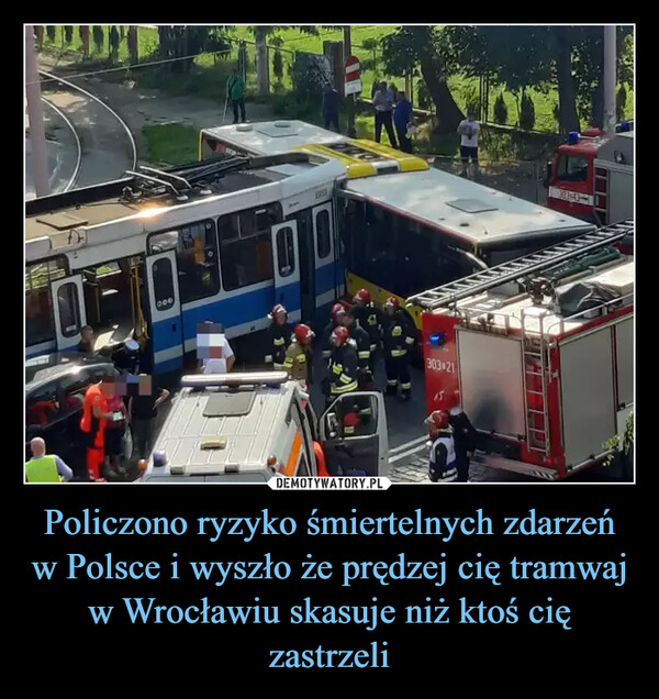 Policzono ryzyko śmiertelnych zdarzeń w Polsce i wyszło że prędzej cię tramwaj w Wrocławiu skasuje niż ktoś cię zastrzeli
