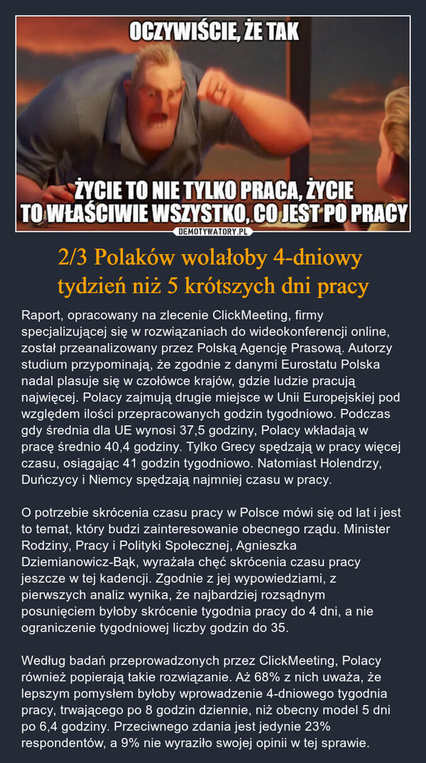 2/3 Polaków wolałoby 4-dniowy 
tydzień niż 5 krótszych dni pracy